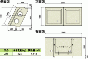 A型