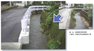 水路・河川沿いの道路拡幅