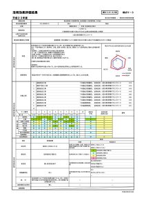 活用効果評価