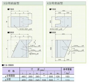 寸法・重量表