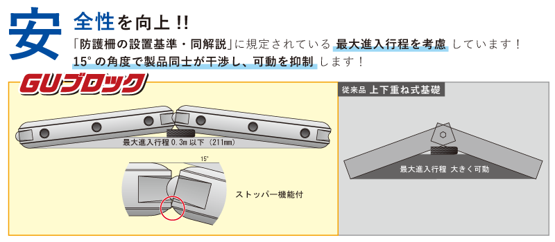 得価大人気 123 ブロー枠用サインホルダー(ドブメッキ) ホームセンターバローPayPayモール店 通販 PayPayモール 